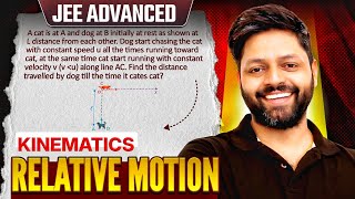 Dog and Cat Problem | Relative Motion | Variable Velocity of Approach #jeeadvanced2025