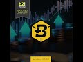 BNB Plus Corp. (Nasdaq: BNBX) announced the appointment of James Haft as an Independent Director