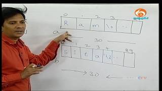 String Handling Programmes | APSSDC | MANATV | 29-12-2017