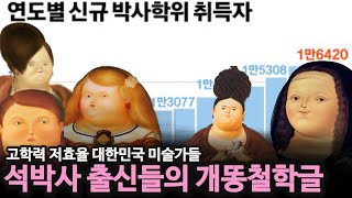 케이옥션 리뷰, 작품 설명글을 쓰는 방법, 펠드먼 비평단계를 활용한 감상자 중심의 시각