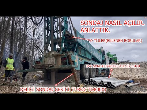 SONDAJ AÇTIRMAK, SONDAJ NEDİR, SONDAJ MALİYETİ, HAVALI SONDAJ