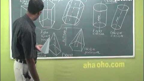 Unit-3 Projection of Solids (Introduction to Shapes) - Engineering Graphics