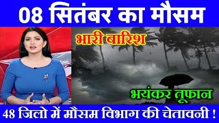 08 सितम्बर का मौसम| today weather update, heat wave, #Mausam_ki_jankari #Lucknow_weather #आज_का_मौसम