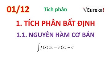 Giải tích 5.1 Nguyên hàm và Tích phân bất định - Bảng nguyên hàm