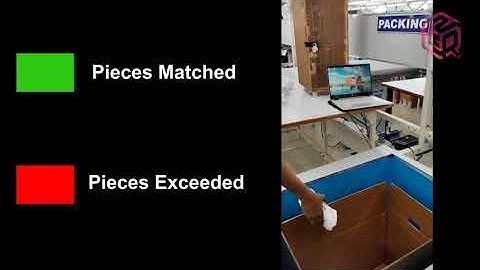 New Evolution of RFID Garments & Warehouse Automation - 2CQR Automation