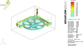 Liberty Wheel casting velocity simulation