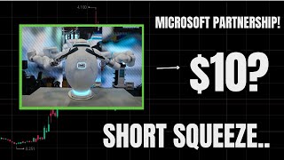 Richtech Robotics Stock is Going PARABOLIC.. (Microsoft Partnership)