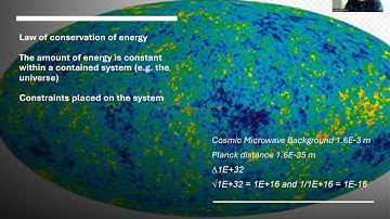 Dr Johnson presents at ISGAC2025 - He-BEC isotropic singularity and identification of DE and DM