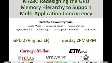 MASK: ASPLOS 2018 Lightning Talk