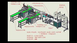 Mask And Mask Machine To Protect People From Covin-19