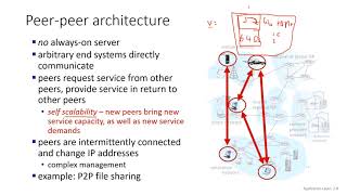 Lecture 4 1 Web and HTTP