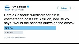 Fox & Friends Poll Overwhelmingly Supports Medicare For All