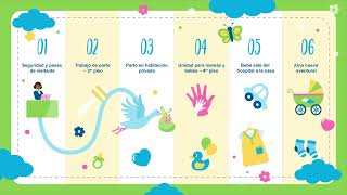 Tour de maternidad LVH-Cedar Crest
