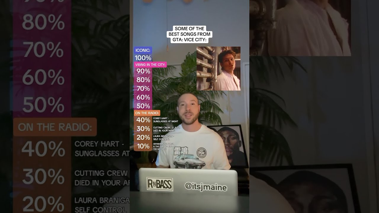 Some Of The Best Songs From GTA: Vice City #shorts #gta