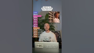 Thumbnail of Some Of The Best Songs From GTA: Vice City #shorts #gta
