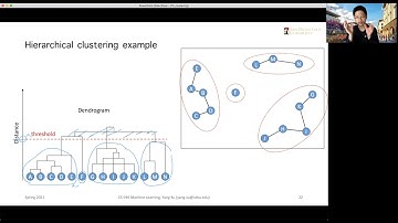 Clustering algorithms: Hierarchical clustering and DBSCAN