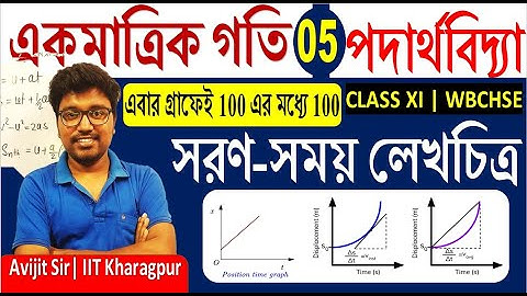 একমাত্রিক গতি 05 |লেখচিত্র Displacement time Graph of Motion in Bengali Class 11 Physics | #wbchse