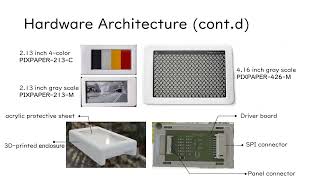 [OSC-NAGOYA 2026] E-Paper Drivers to CRA Compliance:Open-EP Community's Upstream Journey (Wig Cheng)