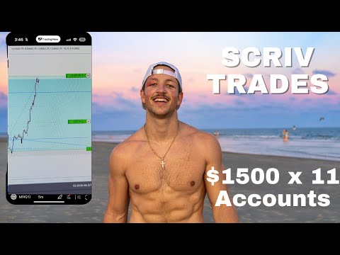 How I Made 16.5k Trading NQ Futures at 1 AM | Inside My Brain ( In - Depth )