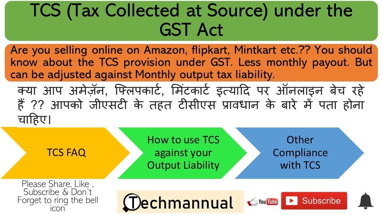 How To Save Long Term Capital Gain Tax U S54ec How To Apply For Rec And Nhai Bonds In Offline Mode Youtube