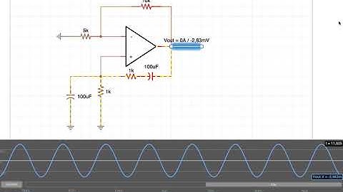 Wien bridge oscillator - iCircuit Simulation