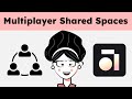 Anytype tutorial - Multiplayer Shared Spaces (May 2024)