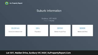 Lot 1317, Maiden Drive, Sunbury VIC 3429 | AuPropertyReport.Com