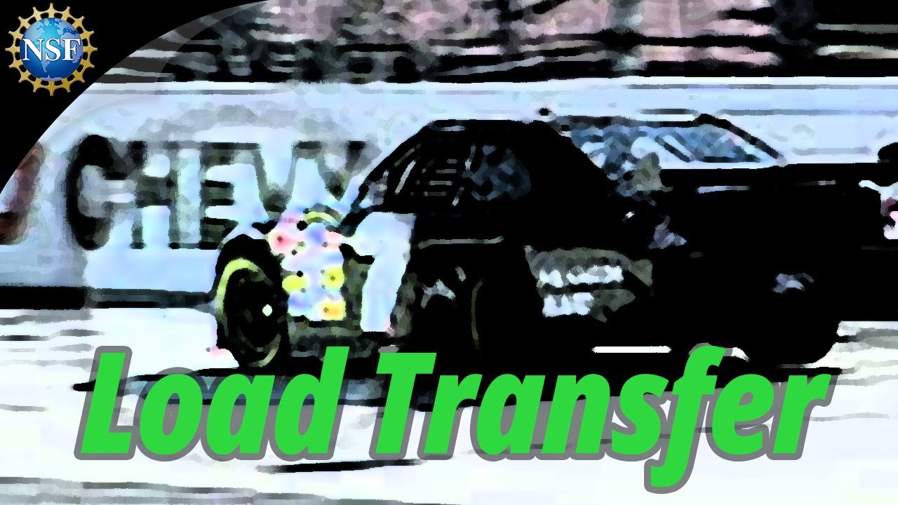 Load Transfer | [NASCAR] Science of Speed - YouTube