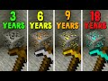 how minecraft is played at different ages