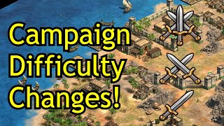 Changes to Campaign Difficulty Ratings! (June 2023 PUP) | AoE2: DE