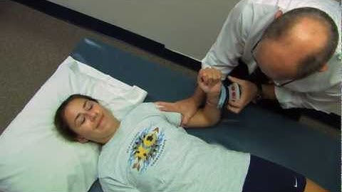 Handheld Dynamometry with HOGGAN Scientific