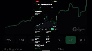 THE SPORTS CARD SIDE HUSTLE - CHART OF THE DAY, DESHAUN WATSON, OVERBOUGHT/SELL SIGNAL