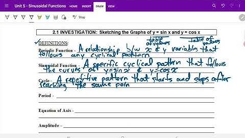 MCT4C1 Lesson 2.1 Graphs of Sinusoidal Functions Part 1
