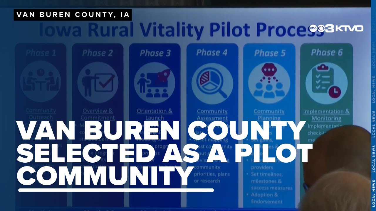 S.E. Iowa county selected as pilot community for new rural vitality coalition