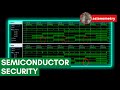 The Semiconductor Security War