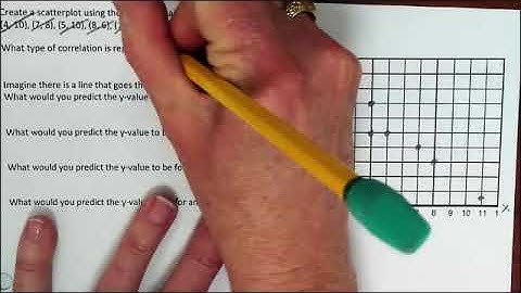 Causation Predictions