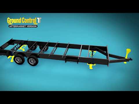 Ground Control Travel Trailer Aftermarket Kit mp4