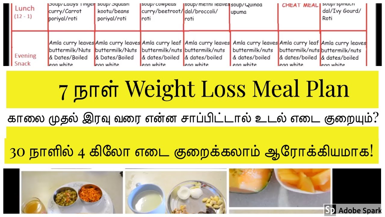 Healthy weight loss meal plan tamil|காலை முதல் இரவு வரை என்ன