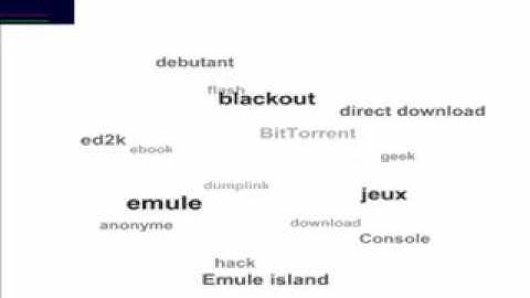 autourdeflash.wordpress.com - tagCloud