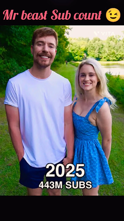 Hi Me in 10 years #mrbeast #mrbeastshorts