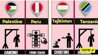 Death Penalty Explained Worldwide 🌍 | Educational Facts & Laws by Country | Slide Presentation