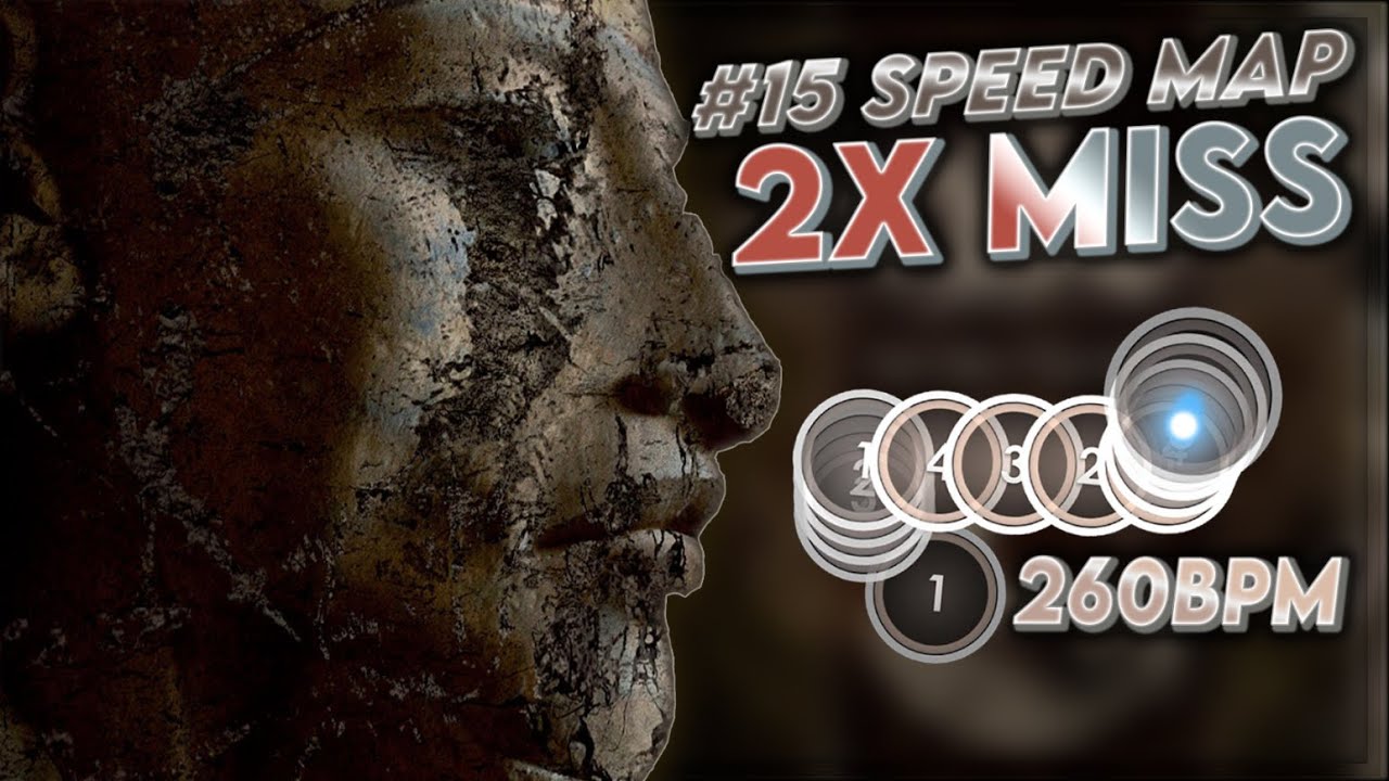 Iskander D'hul Karnon 2x miss 1468 combo