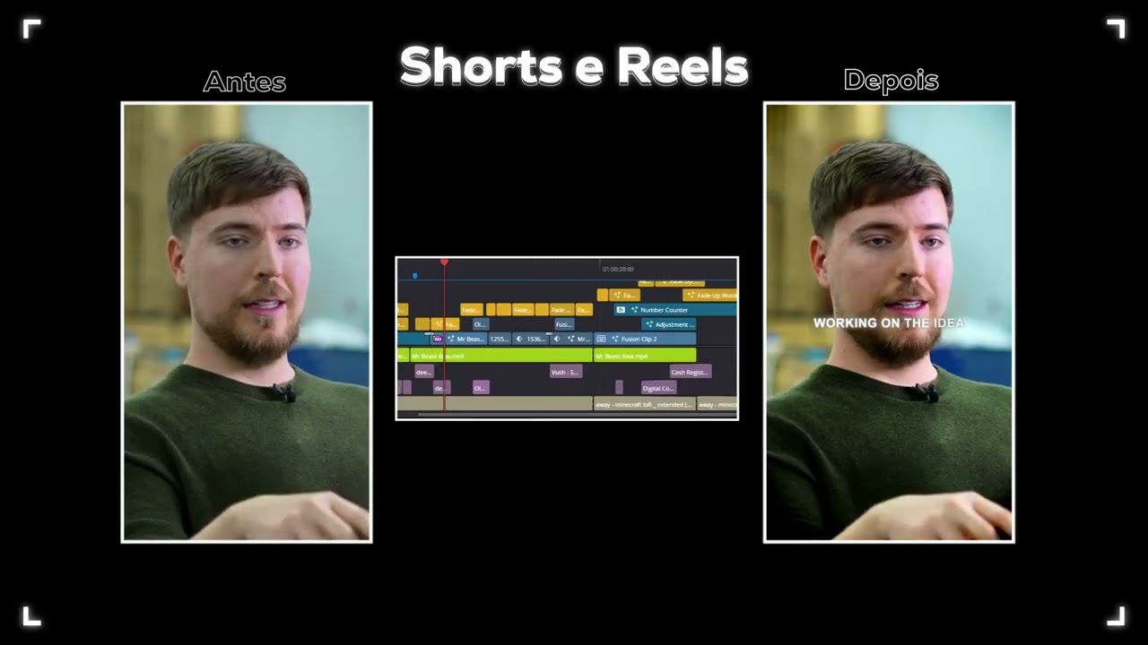 Shorts/Reels - (For creators)