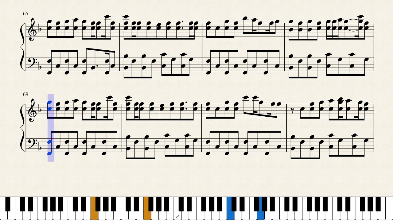 Happy Synthesizer ハッピーシンセサイザ feat. GUMI and Megurine Luka by EasyPop - Piano Tutorial