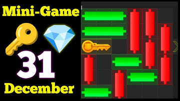 31 December Hamster Kombat Daily Mini-Game Puzzle Solved #hamstercombat #minigame #minipuzzle