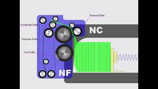 Friction Base Note feeder
