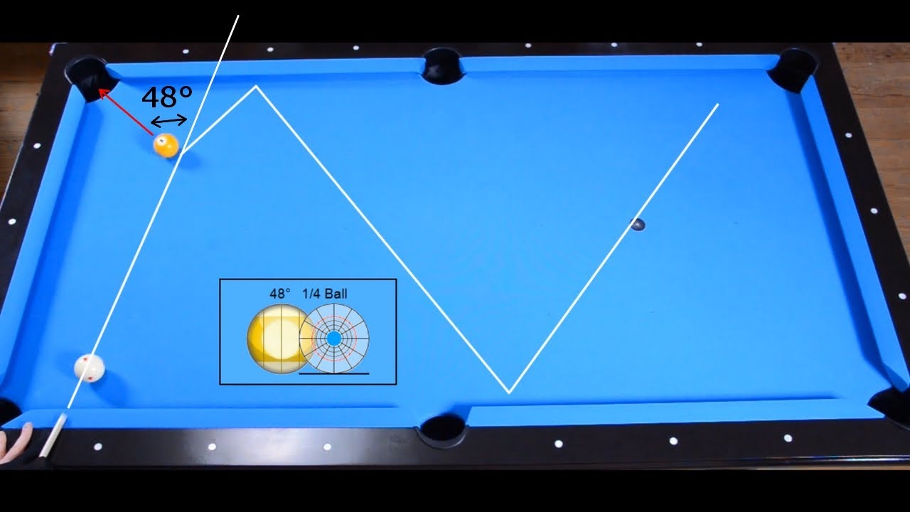 billard 8 pool technique