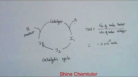 CSIR NET organic chemistry problem by Dr.L.Emmanuvel