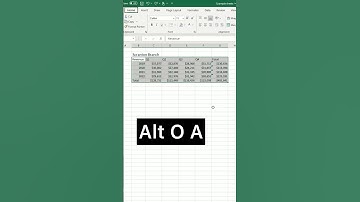 #reels #exceltips #excel #viralvideos #corporate #finance #sql #powerbi #vba #onlineclasses #python