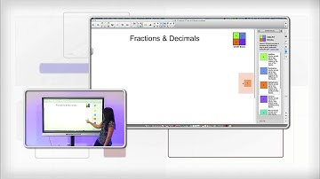 SMART Notebook 14 Overview